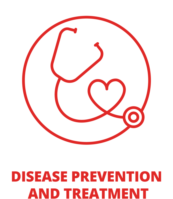 Disease Prevention and Treatment