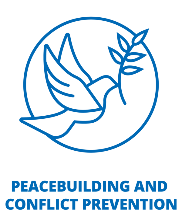 Peacebuilding and Conflict Prevention