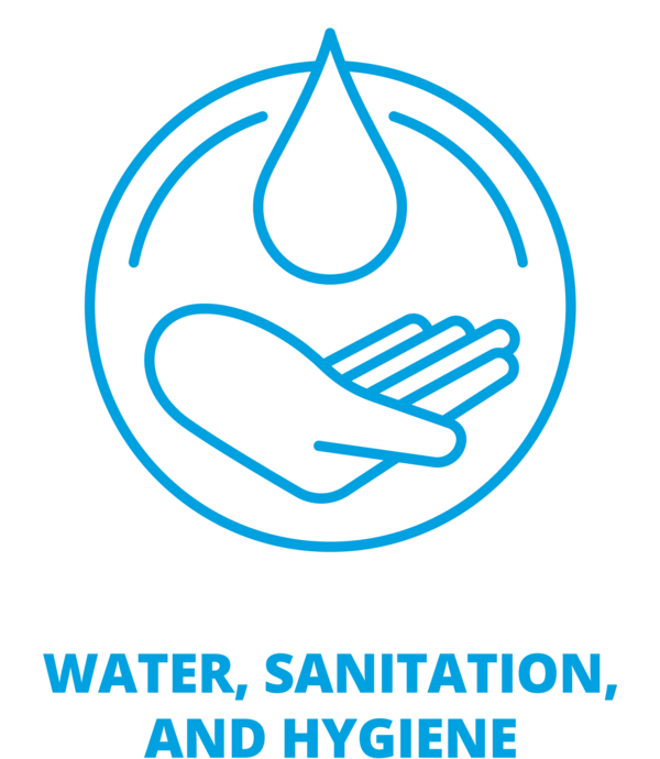 Water, Sanitation and Hygiene